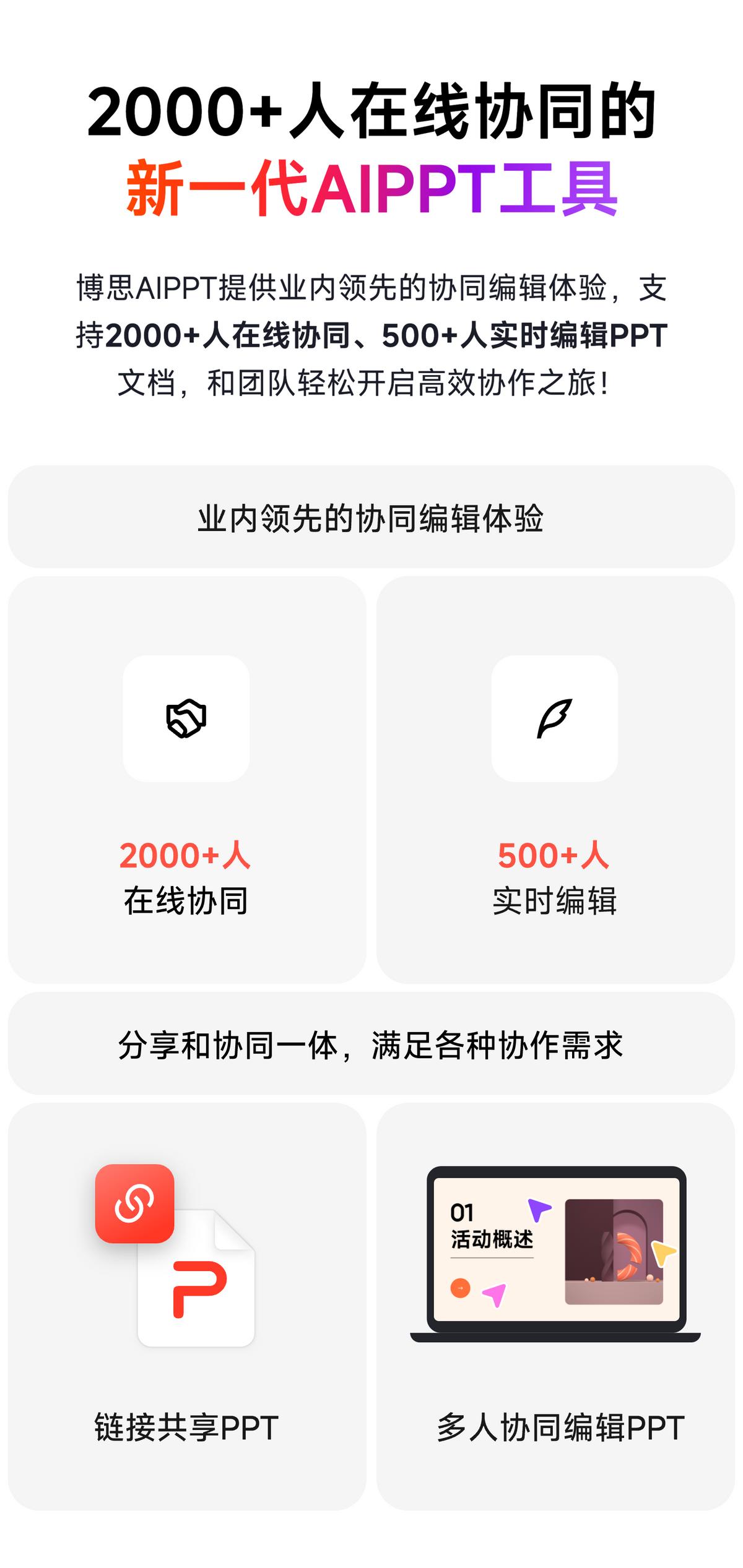 2025办公智能PPT软件_办公软件教程免费下载_AIPPT软件推荐