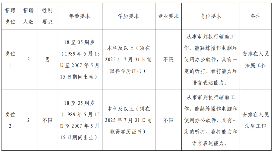 缙云招聘网最新_缙云招聘_缙云求职招聘
