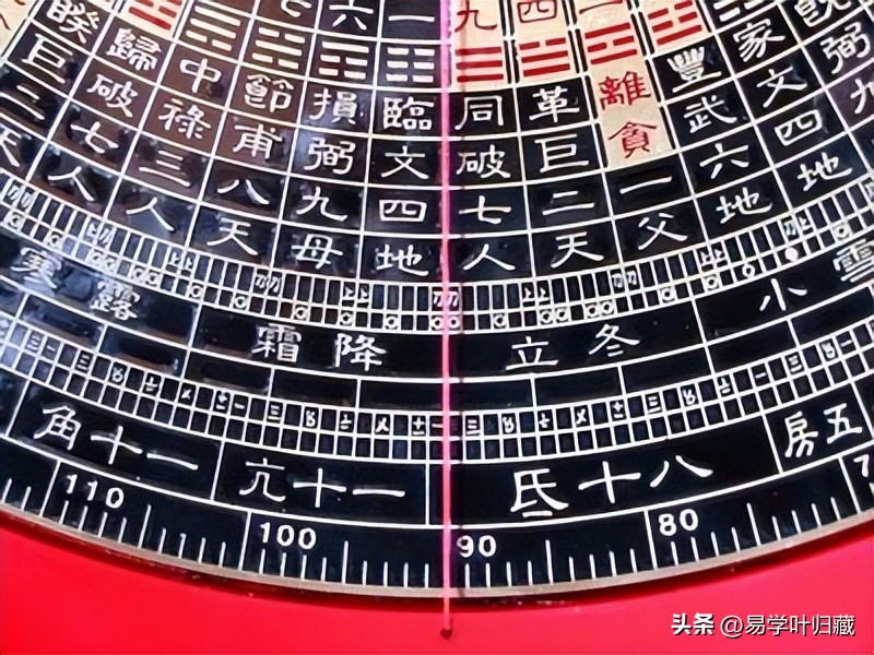 玄空罗盘软件_玄空风水罗盘选购技巧_台湾罗盘质量对比