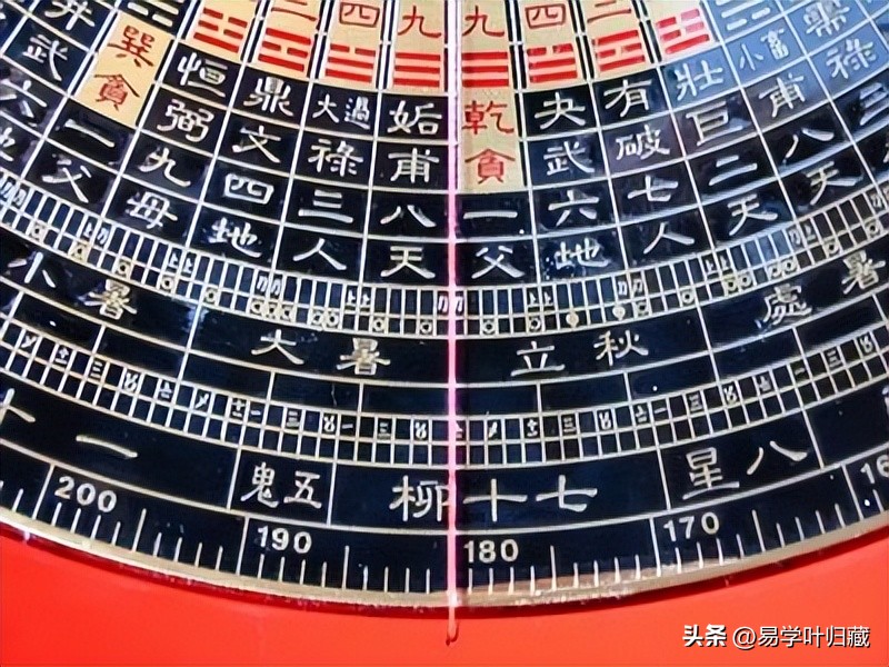 台湾罗盘质量对比_玄空罗盘软件_玄空风水罗盘选购技巧