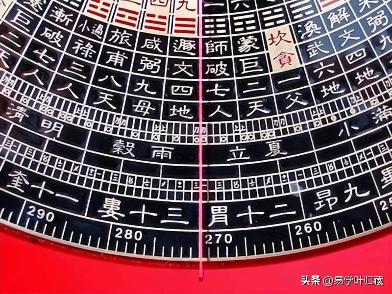 玄空罗盘软件_台湾罗盘质量对比_玄空风水罗盘选购技巧