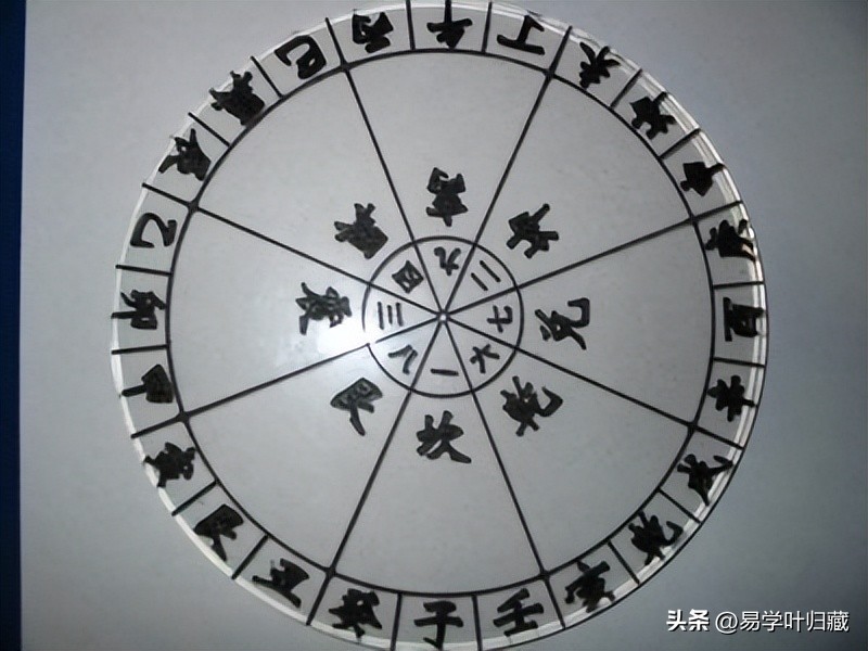 台湾罗盘质量对比_玄空风水罗盘选购技巧_玄空罗盘软件