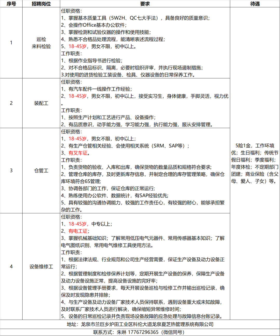 龙泉招聘_龙泉市企业招聘_龙泉市招聘信息