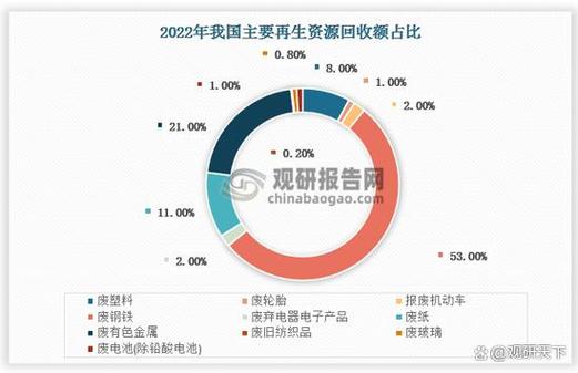 循环经济再生铝_太湖县光华铝业节能减排_废铝铝锭