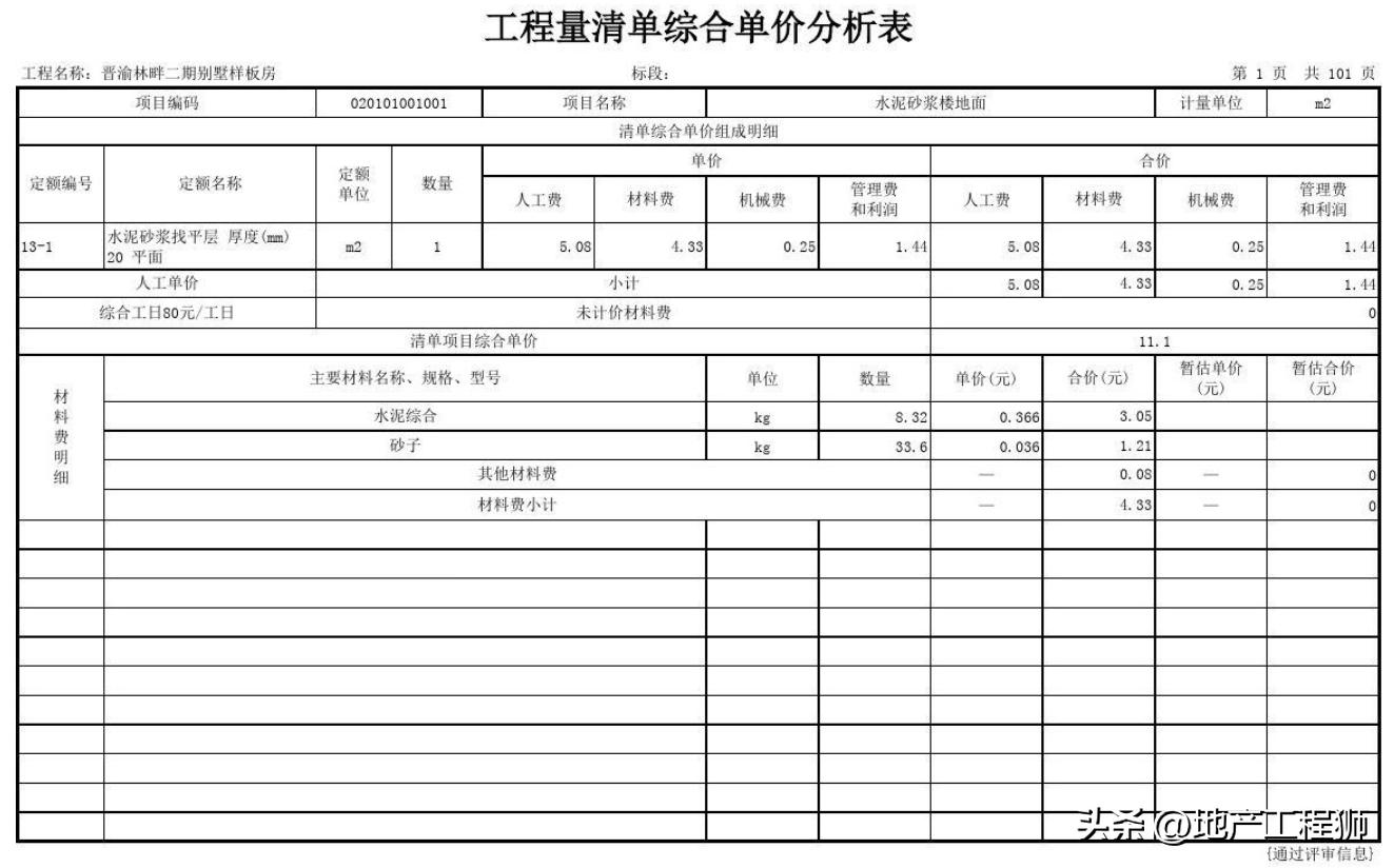 工料单价法_工程量清单计价形式_晨曦清单计价软件教程