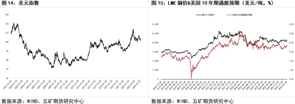 华南地区光亮铜价格_华南地区马达铜价格_台州废铜价格行情