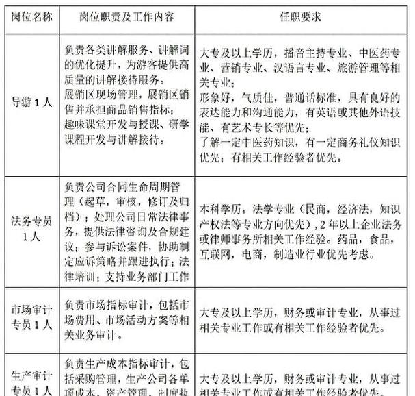 招聘_平阴网站营销岗招聘_平阴红娘营销岗招聘