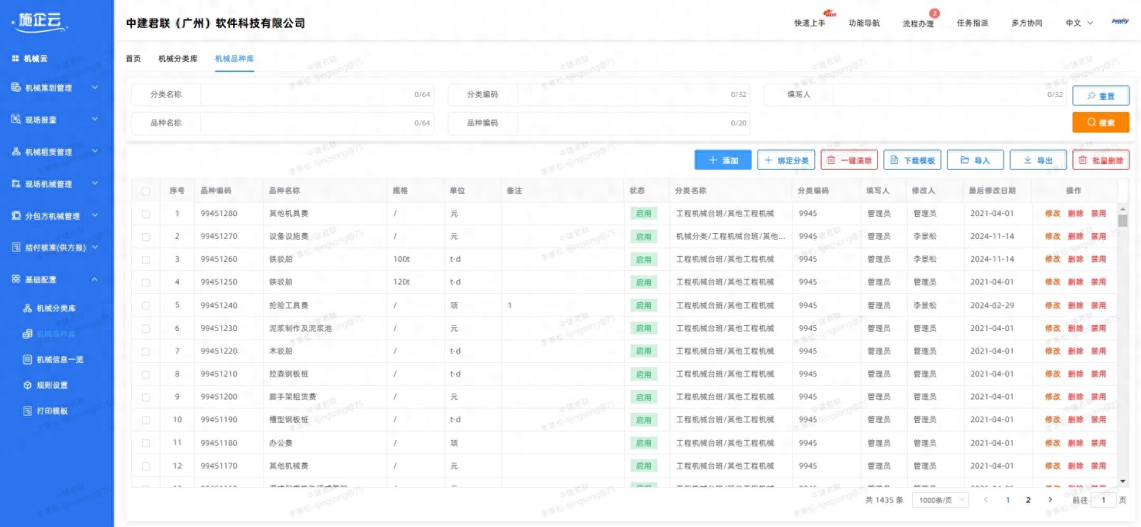 工程企业数字化转型意义_工程项目管理系统功能_施工进度网络图绘制软件