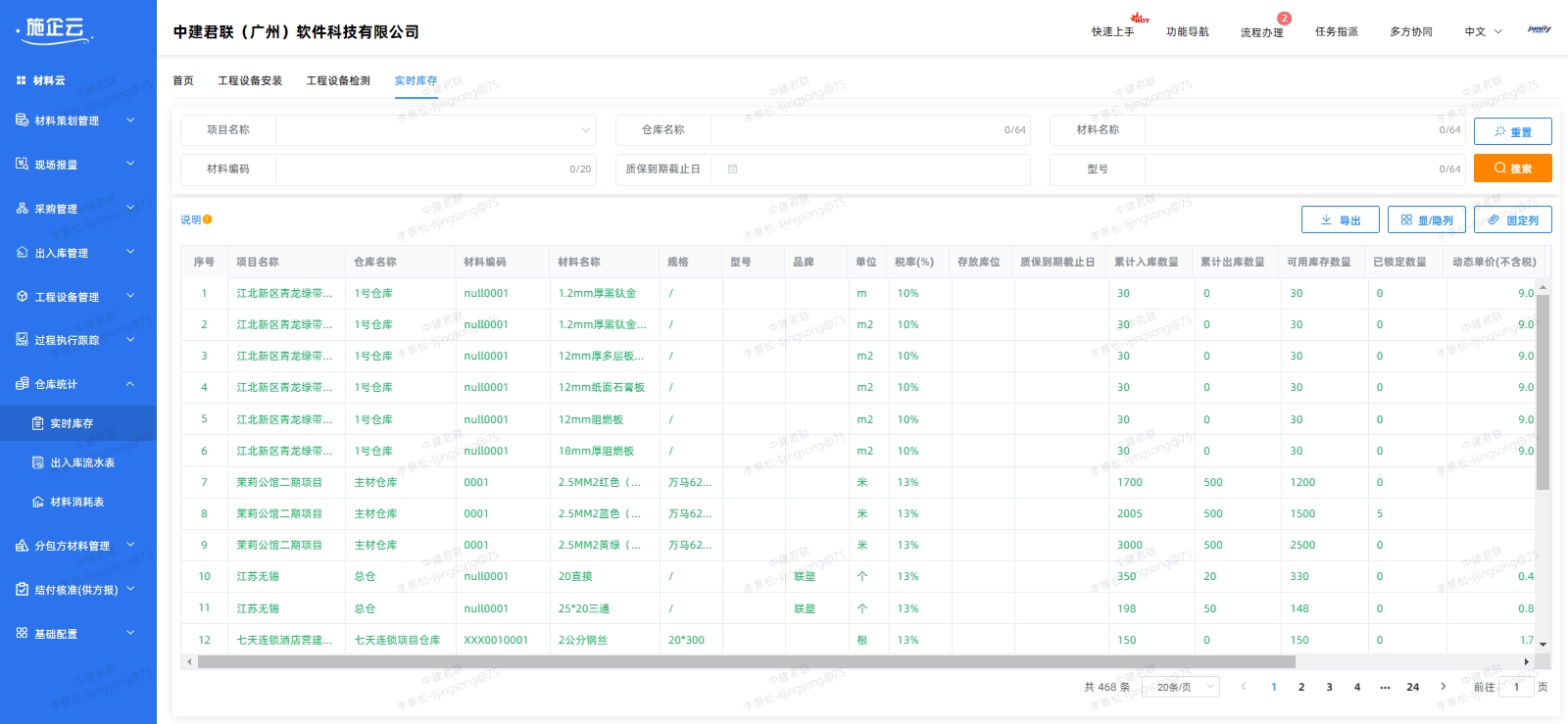 工程项目管理系统功能_施工进度网络图绘制软件_工程企业数字化转型意义