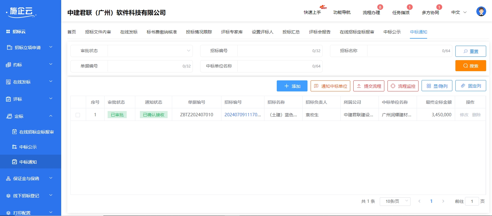 工程企业数字化转型意义_施工进度网络图绘制软件_工程项目管理系统功能