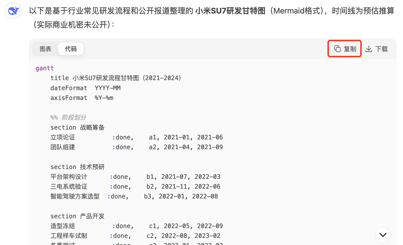 DeepSeek图表生成技巧_思维导图制作方法_施工进度网络图绘制软件