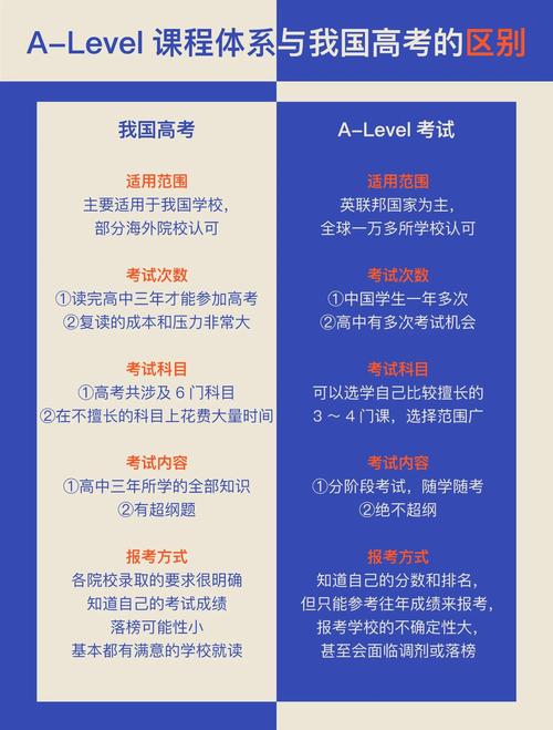 美国大学录取族裔因素_codejock_中国高考与美国大学申请差异