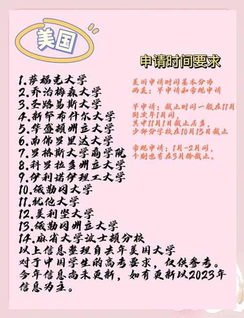 codejock_中国高考与美国大学申请差异_美国大学录取族裔因素