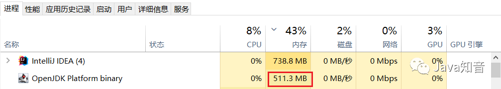 intellij idea golang plugin_Spring Native 内存优化 _ Spring Boot 构建原生应用程序 