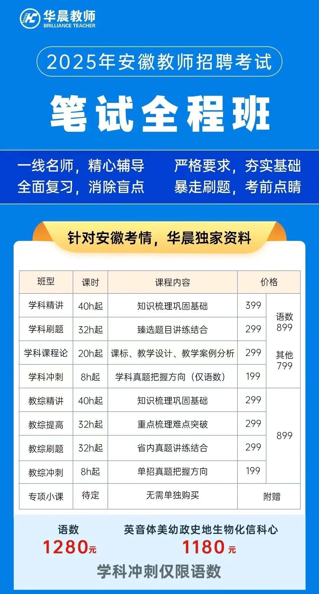 安徽芜湖教师招聘公告_2025恒杰科技学校教师招聘_芜湖招聘
