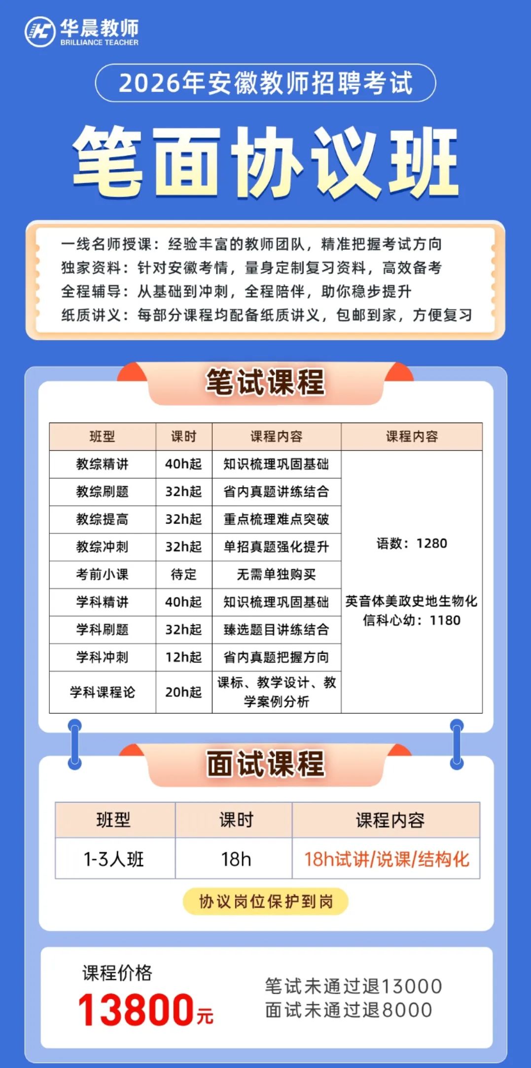 2025恒杰科技学校教师招聘_芜湖招聘_安徽芜湖教师招聘公告
