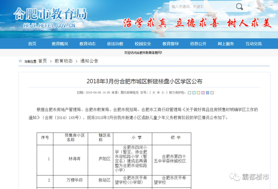 合肥学区房成交量分析_合肥学区房价格走势_芜湖师范附小学区房