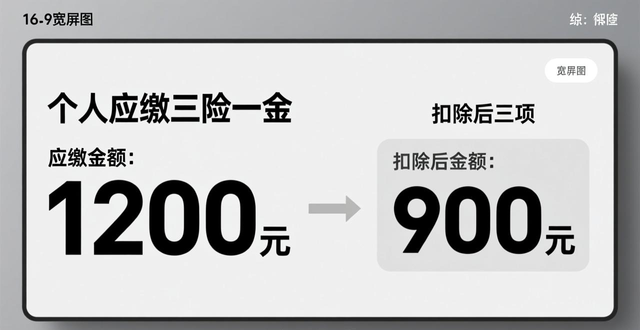 到手工资计算方法_2026年工资计算方式_薪酬管理考试2026
