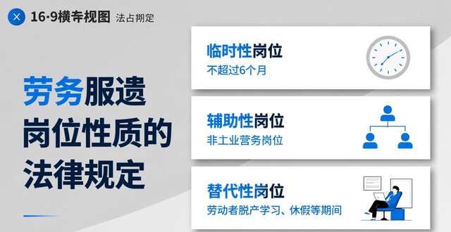 劳务派遣员工薪酬管理_五险一金谁来缴_劳务派遣工资谁说了算