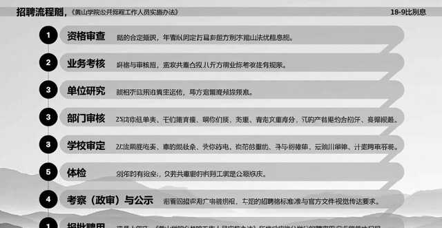 编内聘用！黄山